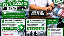 Selamat Kepada DPMD: Ketika “Efisiensi” Presiden Prabowo Dibalas dengan Pesta Anggaran Miliaran Rupiah